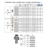 Mitigeur thermostatique domestique MIX204060 Thermador