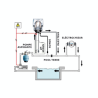Pack Électrolyseur Poolstar + Régulateur de PH Poolstar
