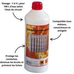 Desembouant protecteur Bidon 1 litre