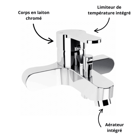 Mitigeur bain douche mural Olyos IDEAL STANDARD