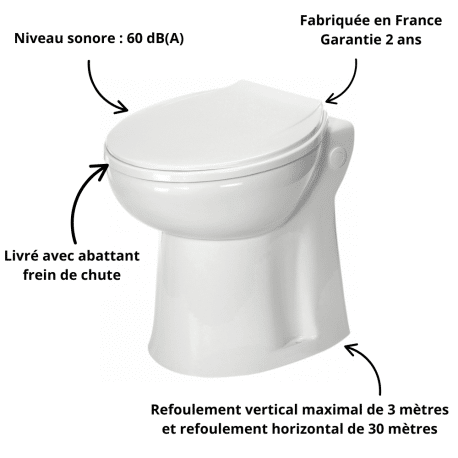 Broyeur WC Cuvette Compact WATERFLASH 750