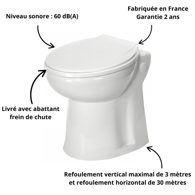 Broyeur WC Cuvette Compact WATERFLASH 750