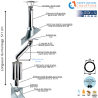 Kit conduit double paroi isolé avec dévoiement sortie toiture Ediliso25 Edilinox