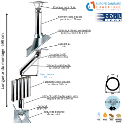 Kit conduit double paroi isolé avec dévoiement sortie toiture Ediliso25 Edilinox