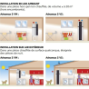 Chauffe-eau électrique thermodynamique Airlis 270 L