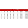 Radiateur chauffage centrale horizontal simple Planea Acova