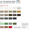 Radiateur acier chauffage central Planea vertical double PLHD Acova