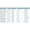 Circulateur chauffage à unions EVO PLUS Chauffage/climatisation Thermador