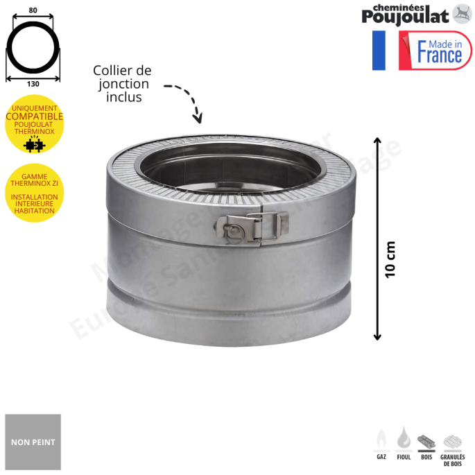 Elément droit 10 cm ref ED 100-... ZI Therminox ZI Poujoulat