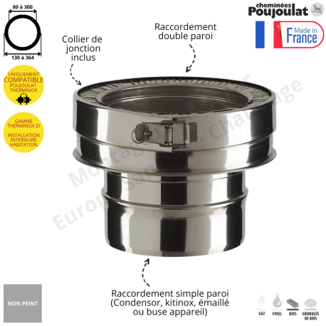 Raccord simple paroi/double paroi vers buse ou emaillé Therminox ZI Poujoulat