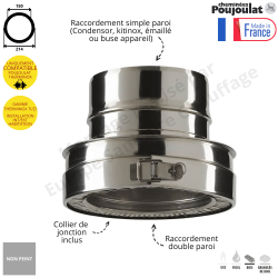 Réduction Therminox TI-ZI / TR-ZR inversée PT180TZ-180SLCD Réduction Therminox TI-ZI / TR-ZR inversée PT180TZ-180SLCD