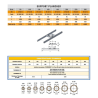 Support plancher SP...TZ Therminox ZI Poujoulat