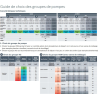 Modules hydrauliques avec vanne de mélange HSM avec MM100 intégré BOSCH