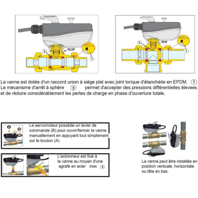 Vanne directionnelle grands débits 3 voies Thermador
