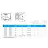 Servomoteur ARA662 3 Points d'ESBE
