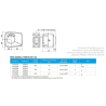Servomoteur ARA646 2 Points d'ESBE