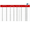 Radiateur Acova Clarian vertical simple RX hauteur 1600 mm