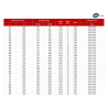 Radiateur Acova Vuelta vertical MCV 