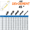 Coude 45 degrés conduit double paroi isolé Edilinox - Diamètre 130 mm