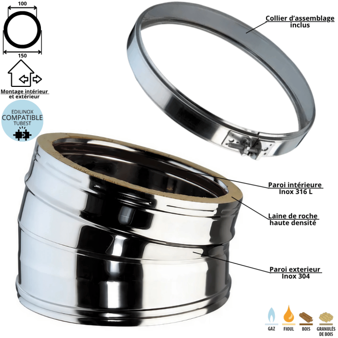 Coude 15 degrés conduit double paroi isolé Edilinox - Diamètre 100 mm