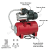 Surpresseur domestique AQUAJETINOX RED 132/20 M Livré non Monté JETLY