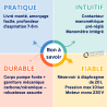 Surpresseur domestique AQUAJET GWS 82/20 M Jetly