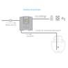 Gestionnaire d'eaux pluviales AQUAPROF Basic 40/50 JETLY
