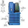 Surpresseur Pack E.SYTANK 440L Jetly