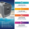 Pompe à chaleur Poolican Full Inverter Poolex 4 en 1