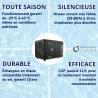 Pompe à chaleur de piscine Jet City 55