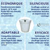 Pompe à chaleur piscine Platinium Mini Poolex