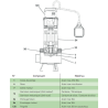 Pompe de relevage FEKA VS 550 T ou M eaux chargées