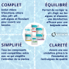 Pack produit Bayrol Piscine 6 produits : 5 fonctions 5kg, Choc 5kg, pH plus 5kg, pH minus 5 kg, Anti-algues 3 L, Floculant x8