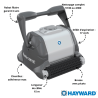 Nettoyeur de piscine électrique HAYWARD Aquavac 300