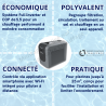 Pompe à chaleur Poolican Full Inverter Poolex 4 en 1