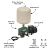 Surpresseur domestique AQUAJET GWS 82/24 Mono Jetly