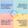 Cartouche Polyphosphate HA10 pour filtre SX