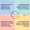 Système de filtre anticalcaire Quick & Clean