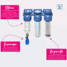 Station de filtration triplex spécial eau de pluie BWT