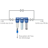 Station de filtration triplex spécial eau de pluie BWT