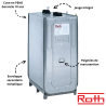 Kit cuve fioul 400 L double paroi DWT + Kit aspiration ROTH + Jauge