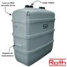 Pack cuve fioul 1500 L double paroi + Kit aspiration ROTH + Jauge