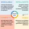 Chaudière électrique murale Tronic Heat 3500 9 FR Bosch