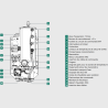 Chaudière électrique murale Tronic Heat 3500 9 FR Bosch