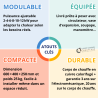Chaudière électrique murale SCAV 12 kW Gretel