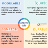 Chaudière électrique murale SCAV 6 kW Gretel