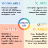 Chaudière électrique murale SCAV 9 kW Gretel