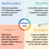 Chaudière électrique murale DCSV 18 kW Gretel