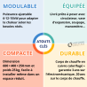 Chaudière électrique murale DCSV 15 kW Gretel