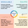 Chaudière électrique murale DCSV 21 kW Gretel